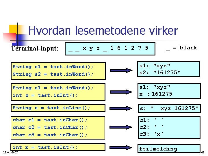 Hvordan lesemetodene virker Terminal-input: _ = blank _ _ x y z _ 1