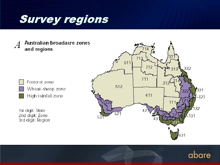 Survey regions 