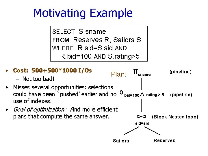 Motivating Example SELECT S. sname FROM Reserves R, Sailors S WHERE R. sid=S. sid