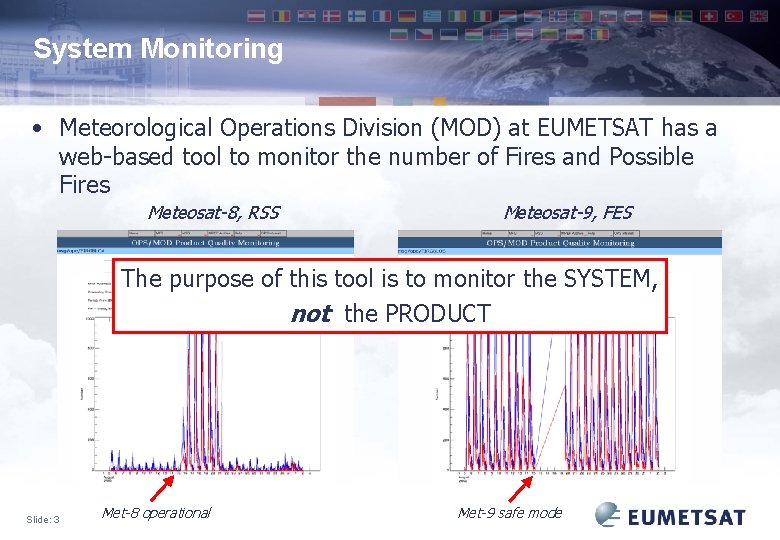 System Monitoring • Meteorological Operations Division (MOD) at EUMETSAT has a web-based tool to
