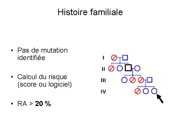 Histoire familiale • Pas de mutation identifiée • Calcul du risque (score ou logiciel)