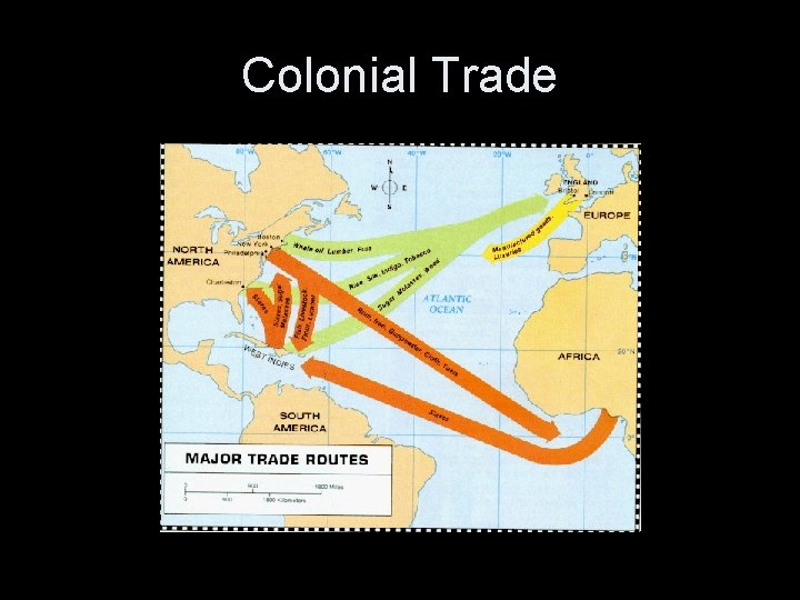 Colonial Trade 