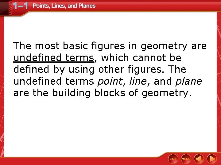 The most basic figures in geometry are undefined terms, which cannot be defined by