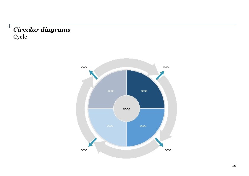 Circular diagrams Cycle xxxx xxxx xxxx 26 