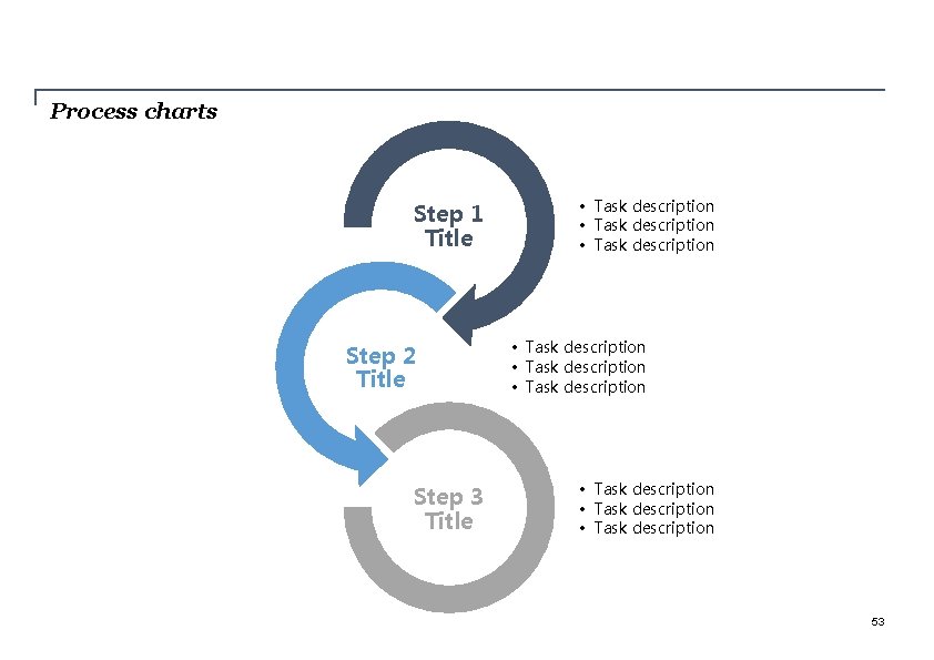 Process charts Step 1 Title Step 2 Title Step 3 Title • Task description
