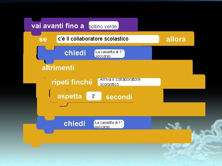 … Continua bollino verde c’è il collaboratore scolastico chiedi La cassetta di 1” soccorso