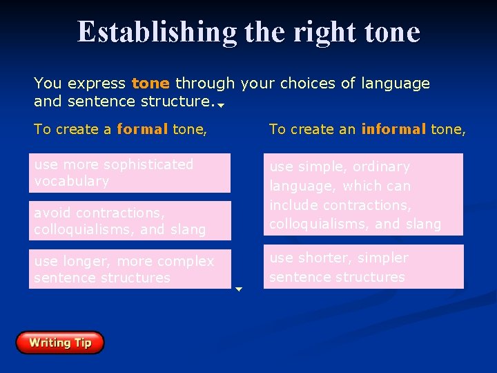 Establishing the right tone You express tone through your choices of language and sentence