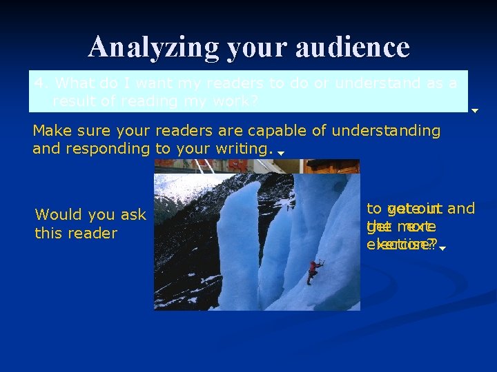 Analyzing your audience 4. What do I want my readers to do or understand