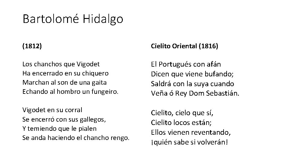 Bartolomé Hidalgo (1812) Cielito Oriental (1816) Los chanchos que Vigodet Ha encerrado en su