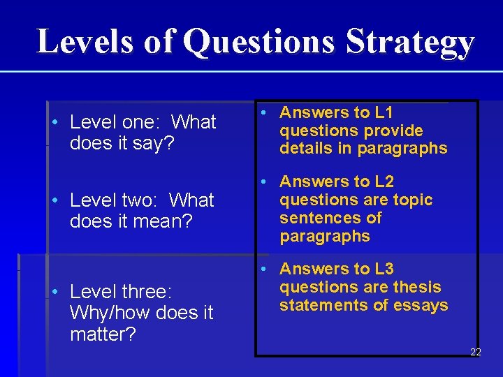 Levels of Questions Strategy • Level one: What does it say? • Answers to Levels of Questions Strategy • Level one: What does it say? • Answers to