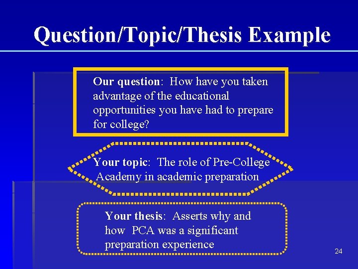 Question/Topic/Thesis Example Our question: How have you taken advantage of the educational opportunities you Question/Topic/Thesis Example Our question: How have you taken advantage of the educational opportunities you