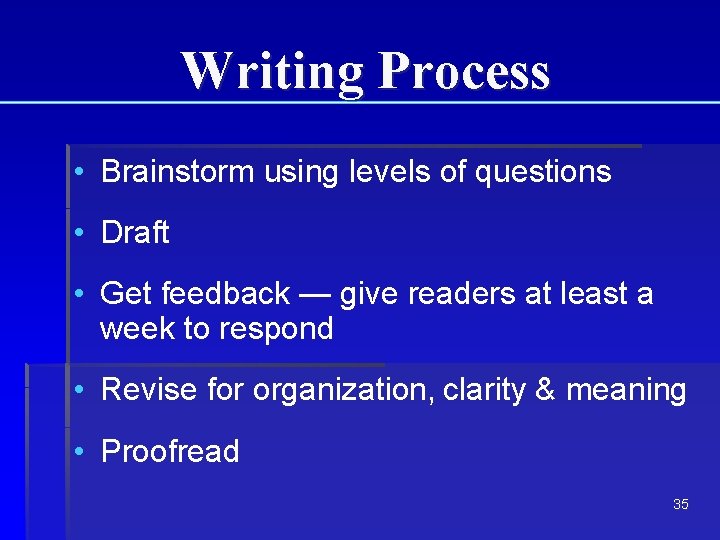 Writing Process • Brainstorm using levels of questions • Draft • Get feedback — Writing Process • Brainstorm using levels of questions • Draft • Get feedback —