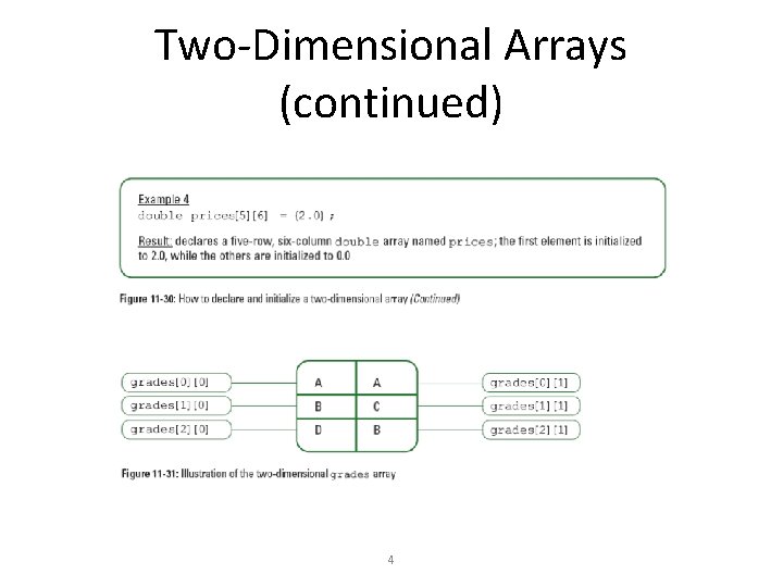 Two-Dimensional Arrays (continued) 4 