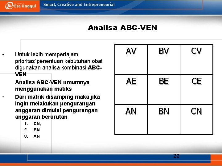 Analisa ABC-VEN • • Untuk lebih mempertajam prioritas`penentuan kebutuhan obat digunakan analisa kombinasi ABCVEN