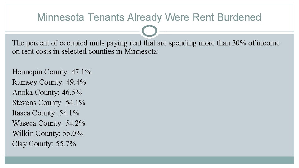 Minnesota Tenants Already Were Rent Burdened The percent of occupied units paying rent that