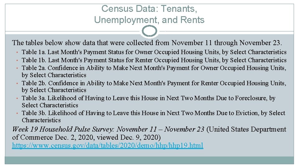 Census Data: Tenants, Unemployment, and Rents The tables below show data that were collected