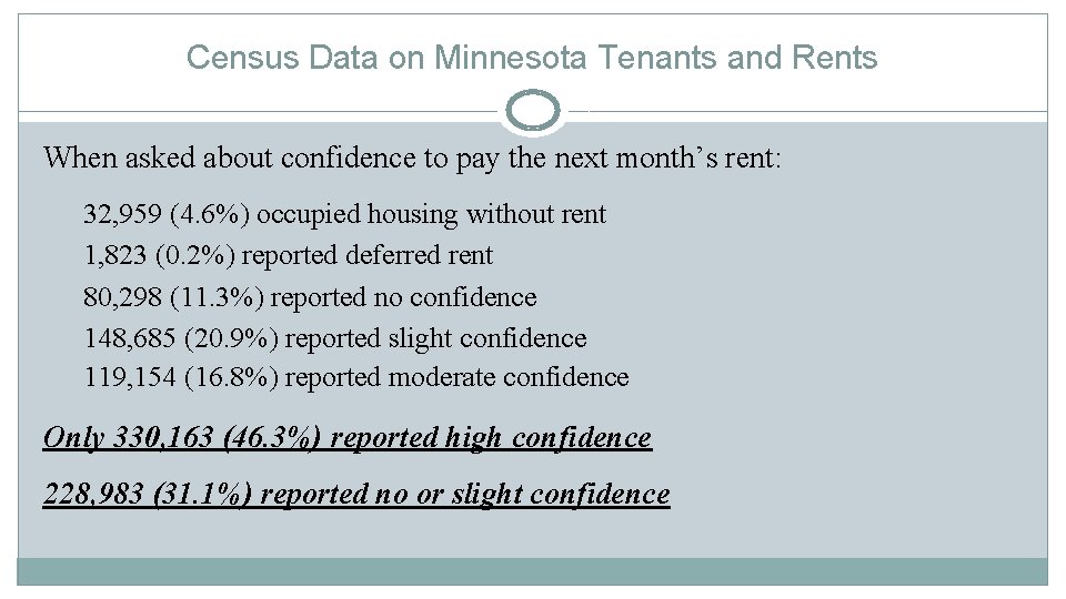 Census Data on Minnesota Tenants and Rents When asked about confidence to pay the