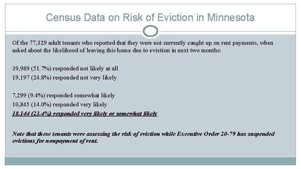 Census Data on Risk of Eviction in Minnesota Of the 77, 329 adult tenants