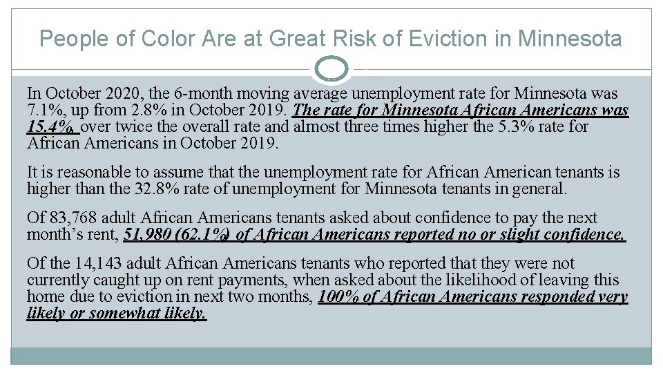 People of Color Are at Great Risk of Eviction in Minnesota In October 2020,