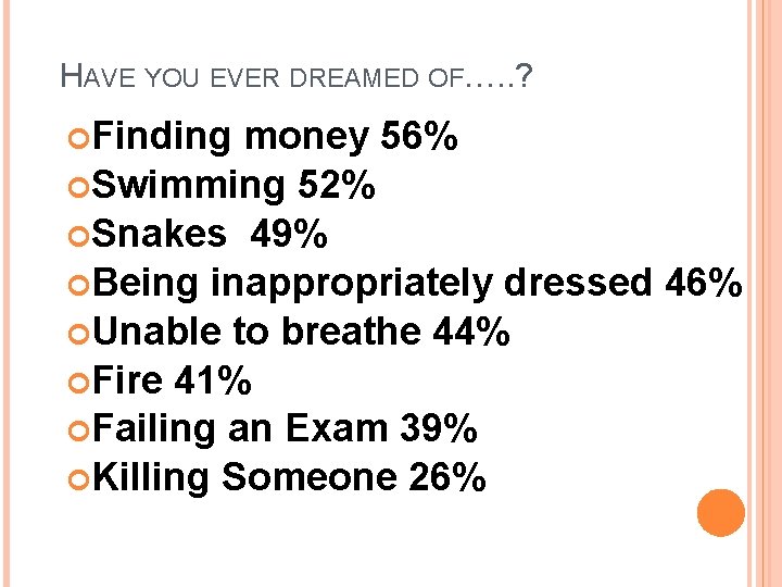 HAVE YOU EVER DREAMED OF…. . ? Finding money 56% Swimming 52% Snakes 49% HAVE YOU EVER DREAMED OF…. . ? Finding money 56% Swimming 52% Snakes 49%