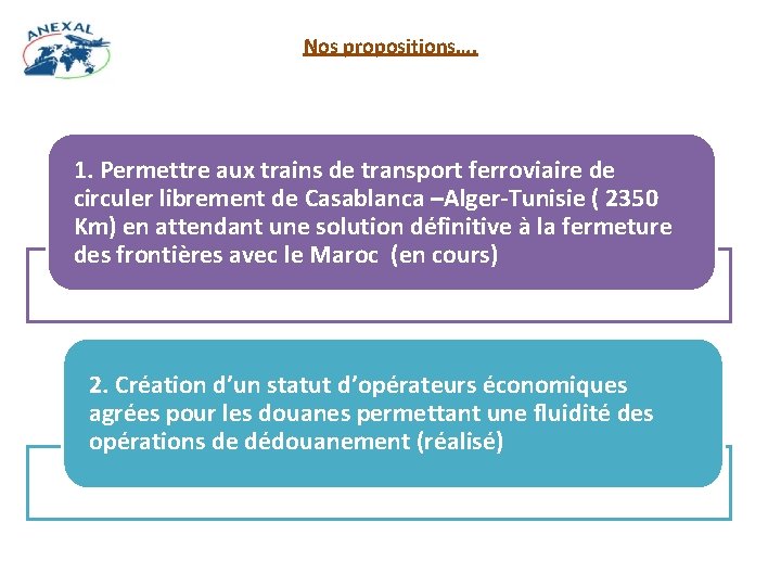 Nos propositions…. 1. Permettre aux trains de transport ferroviaire de circuler librement de Casablanca