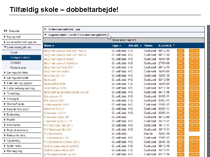 Tilfældig skole – dobbeltarbejde! 