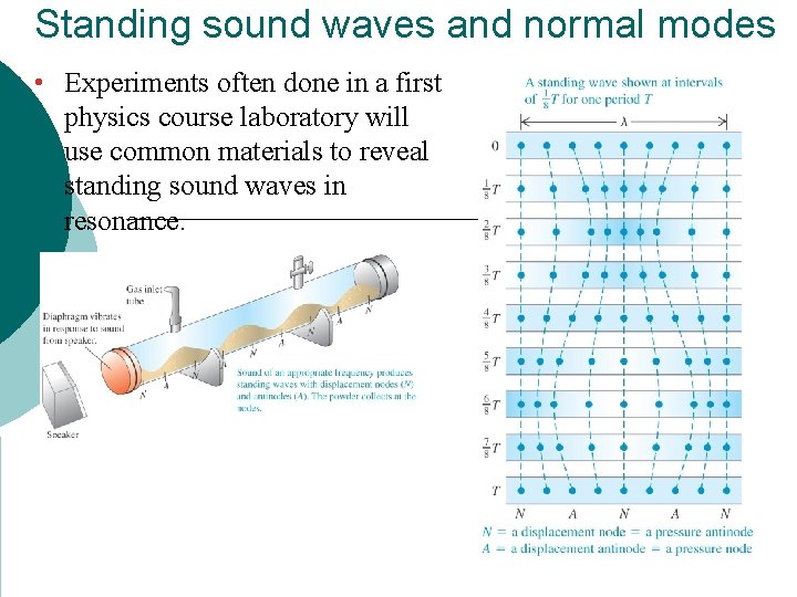 Standing sound waves and normal modes • Experiments often done in a first physics