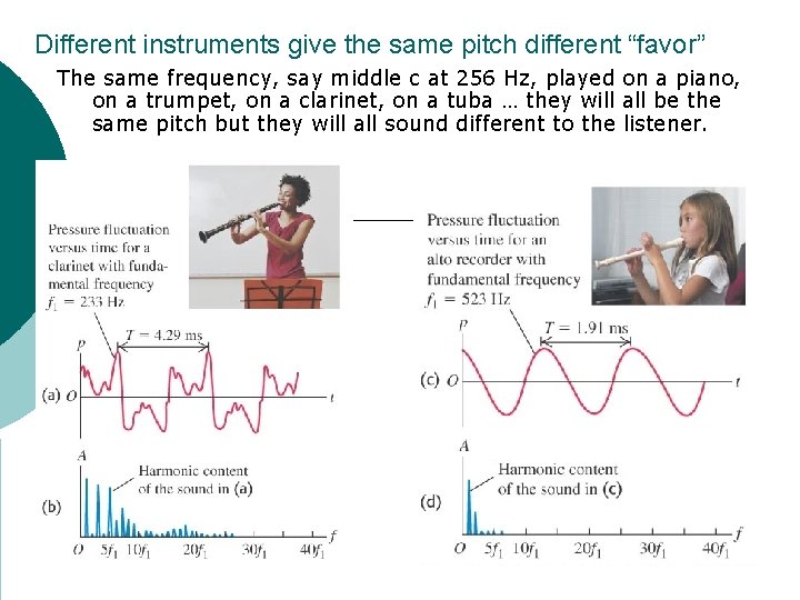 Different instruments give the same pitch different “favor” The same frequency, say middle c