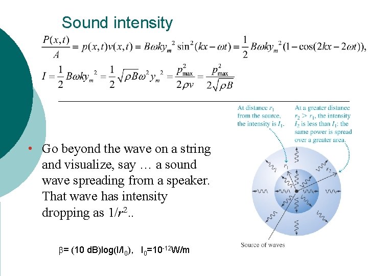 Sound intensity • Go beyond the wave on a string and visualize, say …