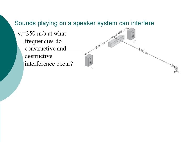 Sounds playing on a speaker system can interfere vs=350 m/s at what frequencies do