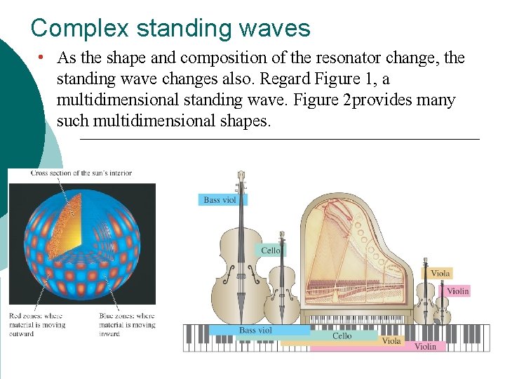 Complex standing waves • As the shape and composition of the resonator change, the