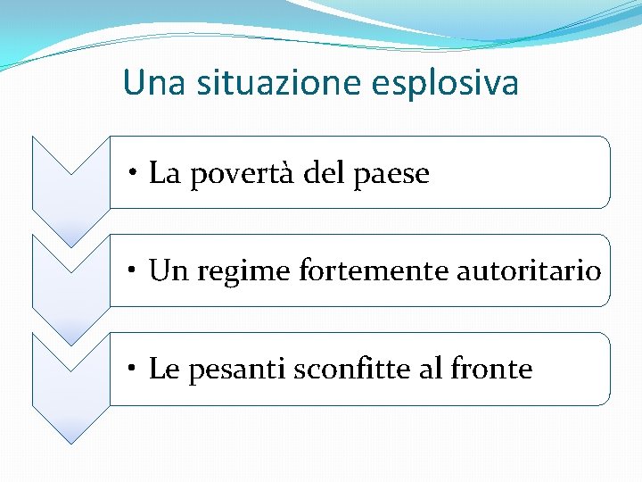 Una situazione esplosiva • La povertà del paese • Un regime fortemente autoritario •