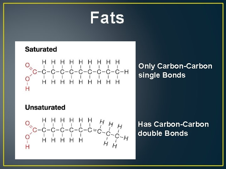 Fats Only Carbon-Carbon single Bonds Has Carbon-Carbon double Bonds 