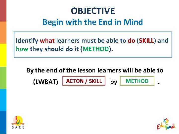 OBJECTIVE Begin with the End in Mind Identify what learners must be able to