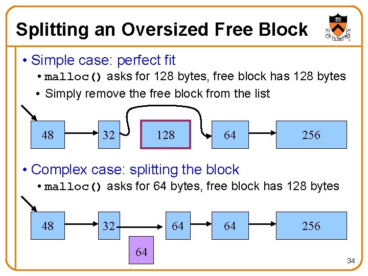 Splitting an Oversized Free Block • Simple case: perfect fit • malloc() asks for