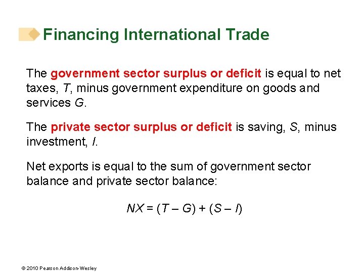 Financing International Trade The government sector surplus or deficit is equal to net taxes,