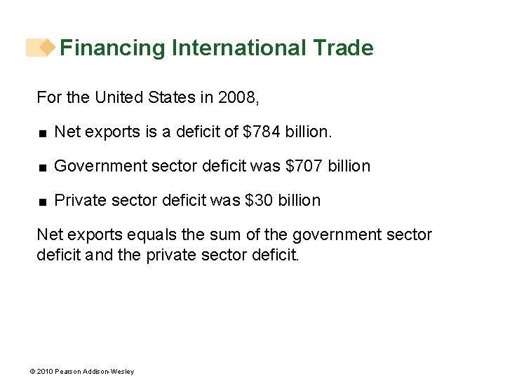 Financing International Trade For the United States in 2008, < Net exports is a