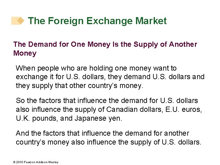 The Foreign Exchange Market The Demand for One Money Is the Supply of Another