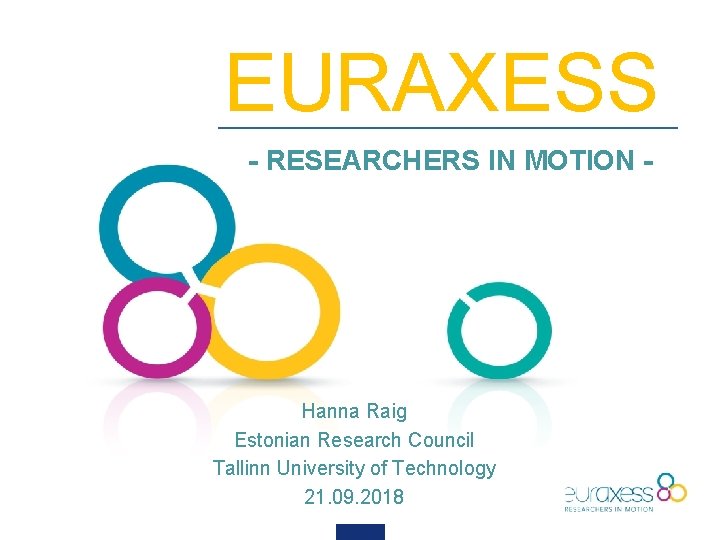 EURAXESS - RESEARCHERS IN MOTION - Hanna Raig Estonian Research Council Tallinn University of