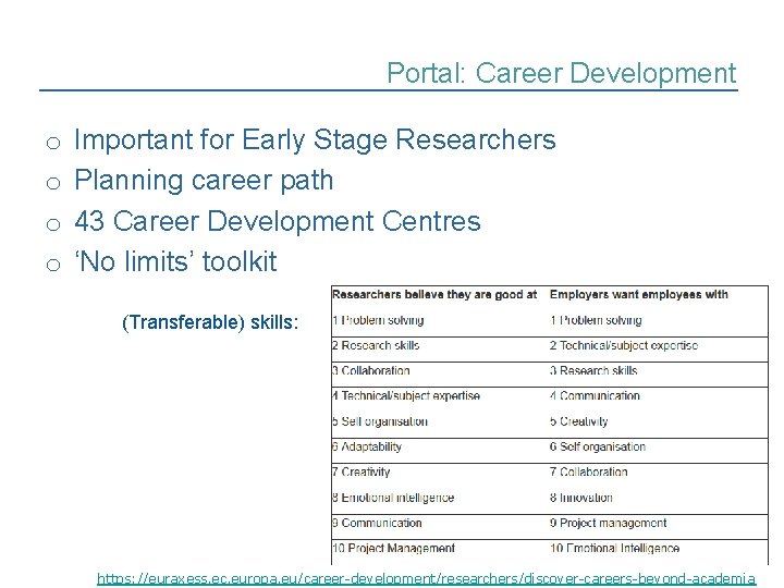 Portal: Career Development o o Important for Early Stage Researchers Planning career path 43