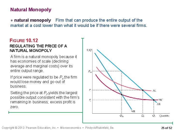 Natural Monopoly ● natural monopoly Firm that can produce the entire output of the