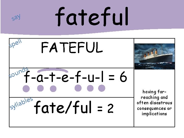 fateful say ll e p s FATEFUL s d n sou f-a-t-e-f-u-l = 6