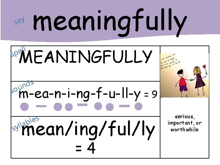 say meaningfully ll e p s MEANINGFULLY s d n sou m-ea-n-i-ng-f-u-ll-y = 9