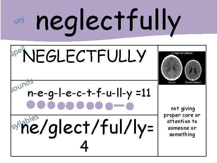 neglectfully say ll e p s NEGLECTFULLY s d n sou n-e-g-l-e-c-t-f-u-ll-y =11 s