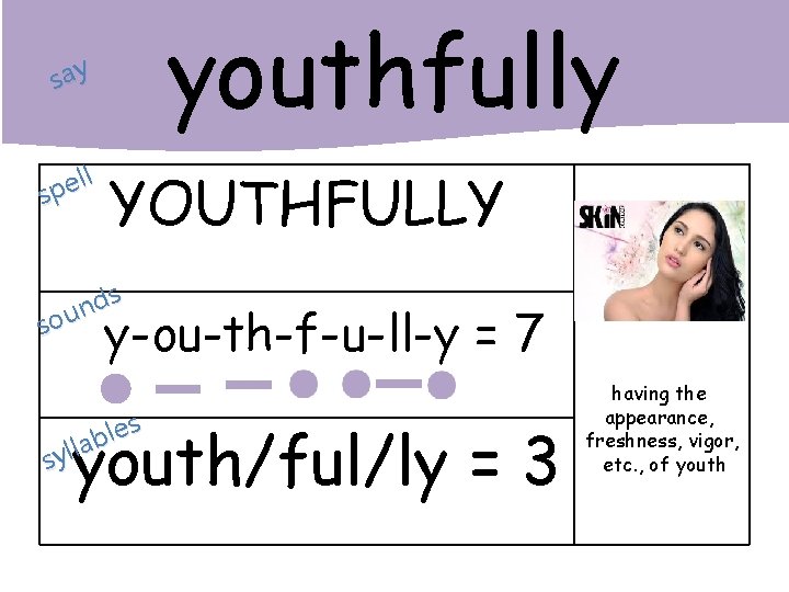 youthfully say ll e p s YOUTHFULLY s d n sou y-ou-th-f-u-ll-y = 7