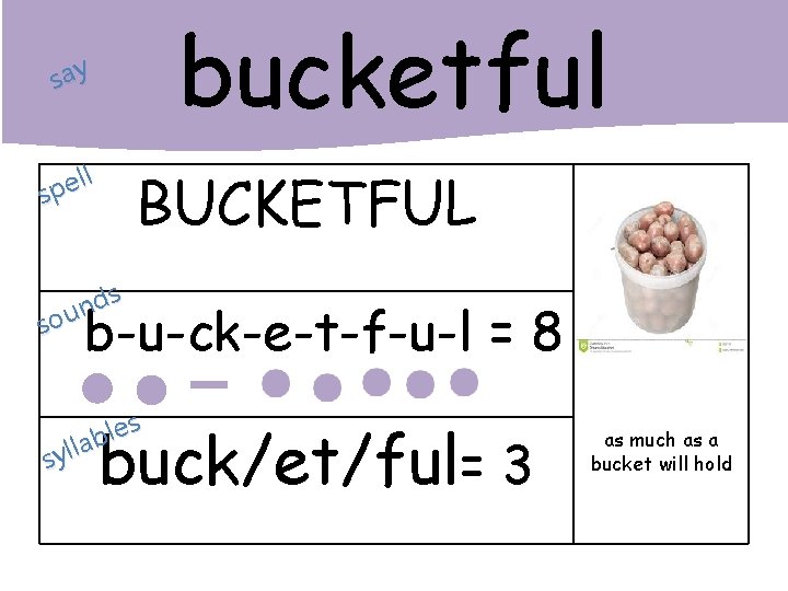 bucketful say ll e p s BUCKETFUL s d n sou b-u-ck-e-t-f-u-l = 8