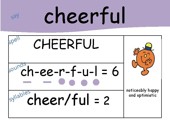 cheerful say ll e p s CHEERFUL s d n sou ch-ee-r-f-u-l = 6