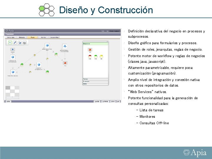 Diseño y Construcción • Definición declarativa del negocio en procesos y subprocesos. • Diseño