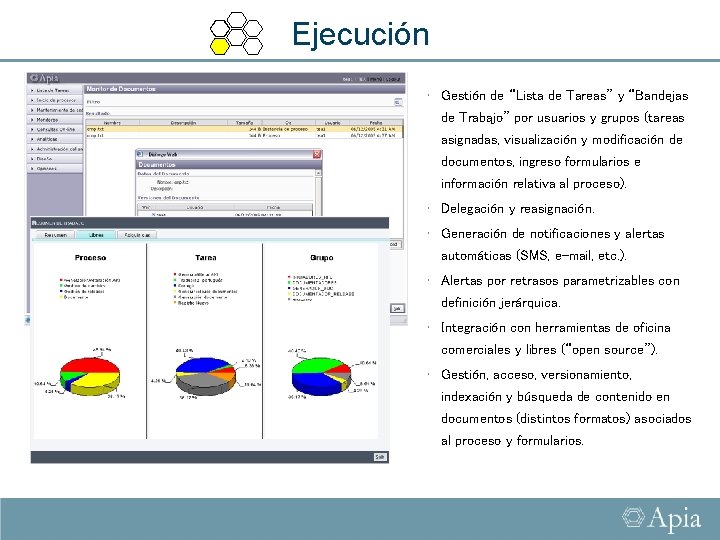 Ejecución • Gestión de “Lista de Tareas” y “Bandejas de Trabajo” por usuarios y