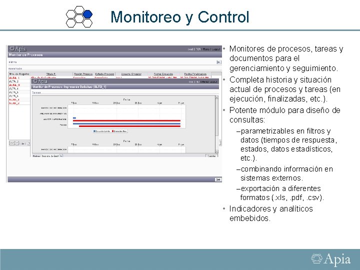 Monitoreo y Control • Monitores de procesos, tareas y documentos para el gerenciamiento y